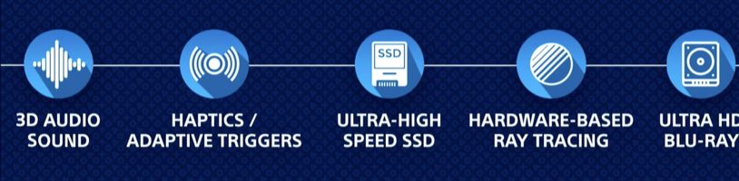 Procesor Zen 2 a SSD disk mají u PS5 umožnit velké a vzrušující věci, je přesvědčen jeden vývojář