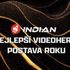 Nejlepší videoherní postava roku 2024 komunity INDIAN