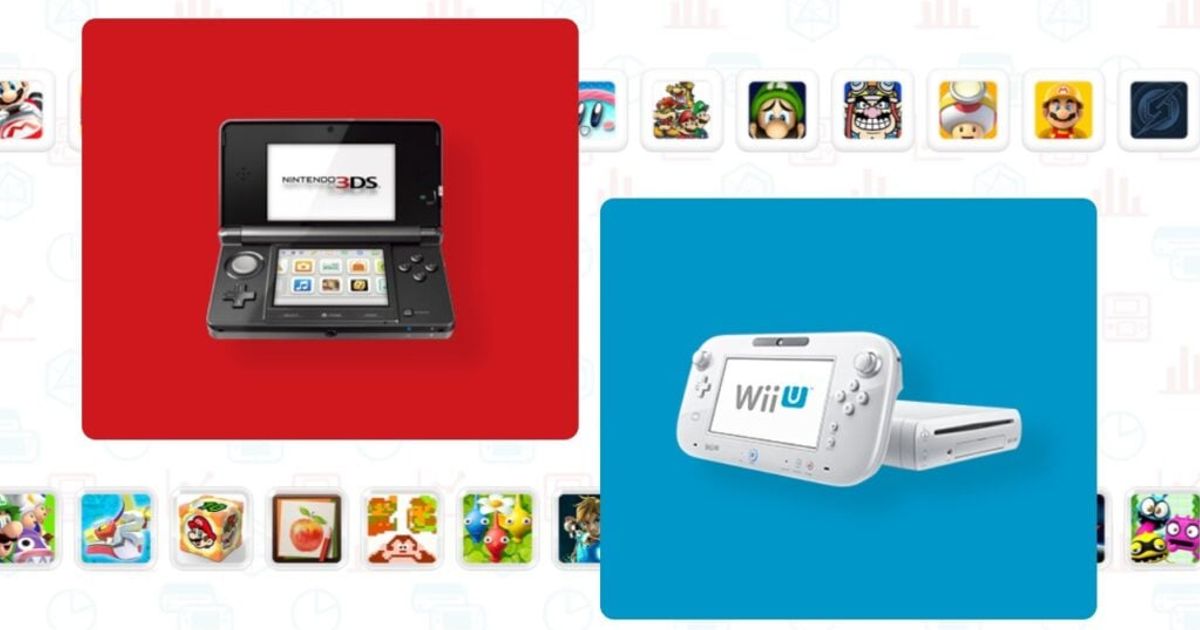 Online support for Nintendo 3DS and Wii U will end soon – INDIAN